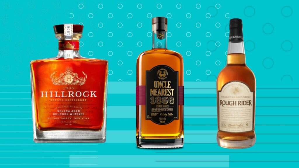 www.whiskeyandwhisky.com - Top Picks of the Best Whiskey Brands