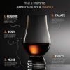 Glencairn Whisky Glass in Gift Carton, Set of 8 - Image 2