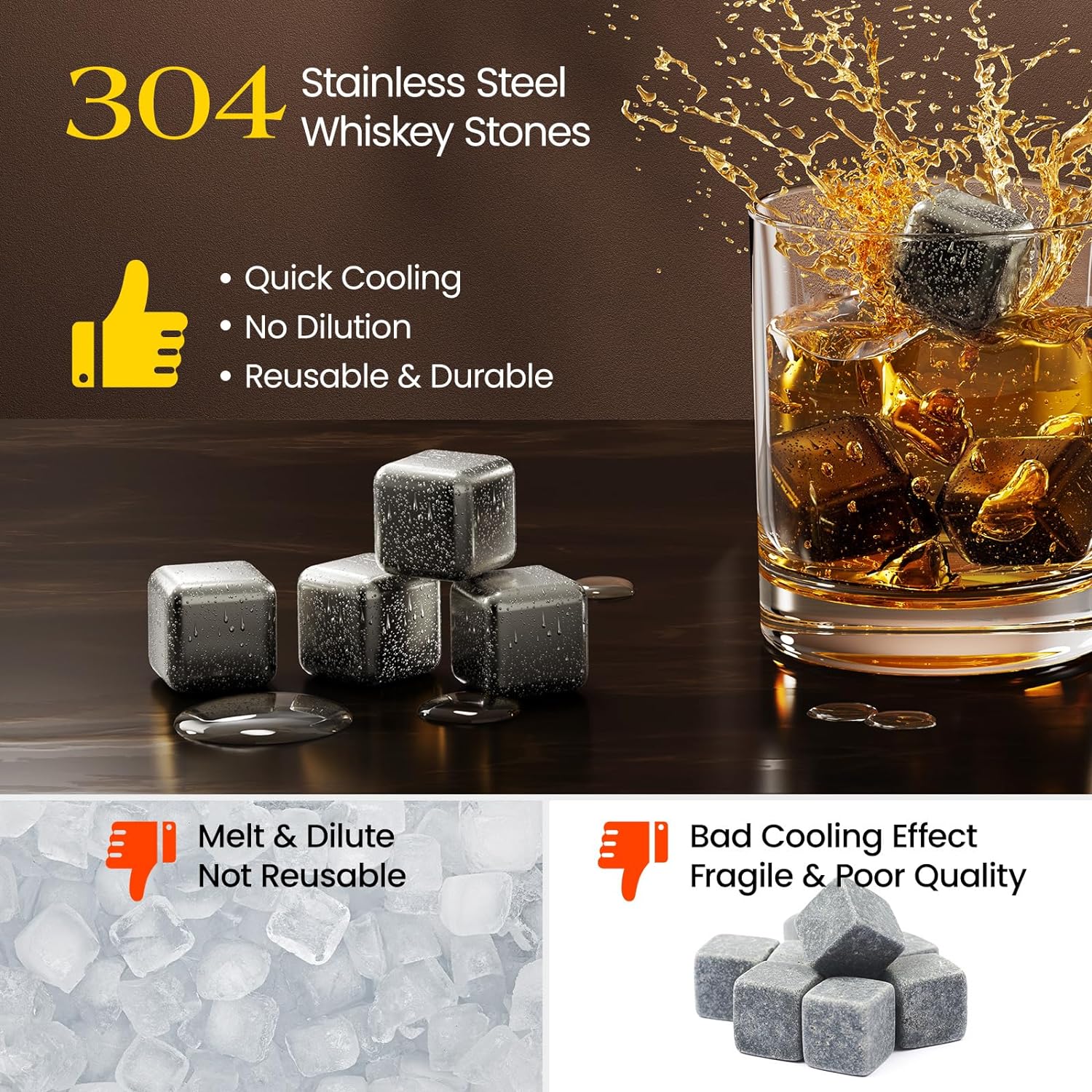 Kollea Stainless Steel Whiskey Chilling Rocks (8-pack set)